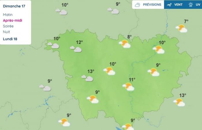 What weather is forecast for this Sunday in Haute-Loire?