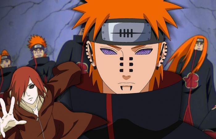 choose a color, we will tell you which Naruto character is your enemy