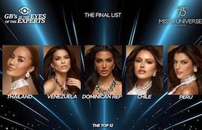 'Miss Universe 2024': The 10 favorite candidates after the preliminary who compete against Tatiana Calmell