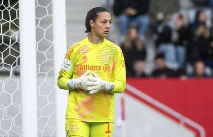 Bayern Munich goalkeeper Mala Grohs announces she is suffering from cancer