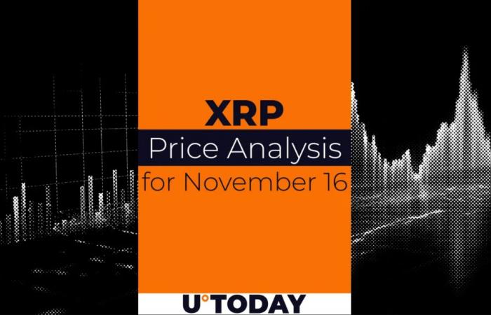 XRP Price Prediction for November 16