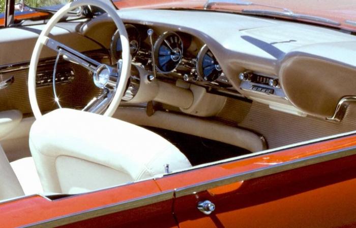 Ford Thunderbird 1961-63: Ford takes the plunge