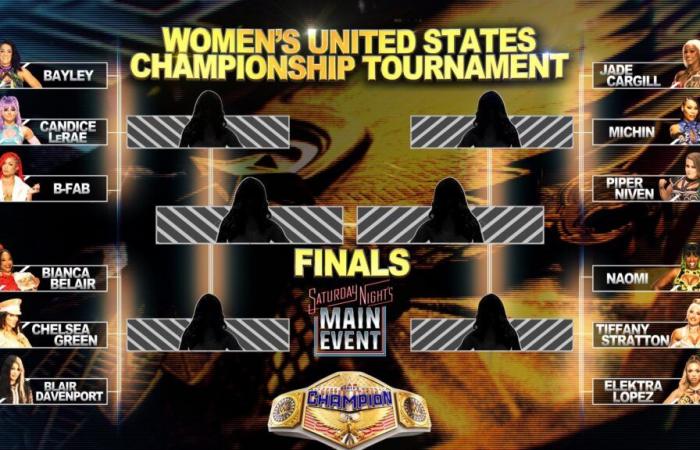 WWE unveils bracket for Women’s United States Championship tournament