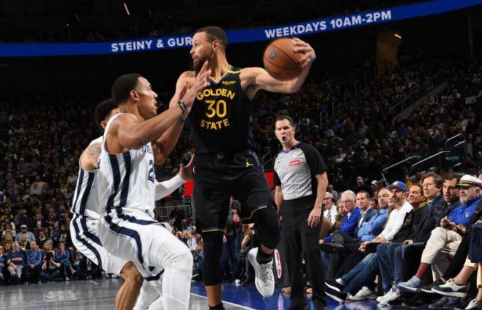 Emirates NBA Cup scores: Steph Curry leads Warriors past Grizzlies