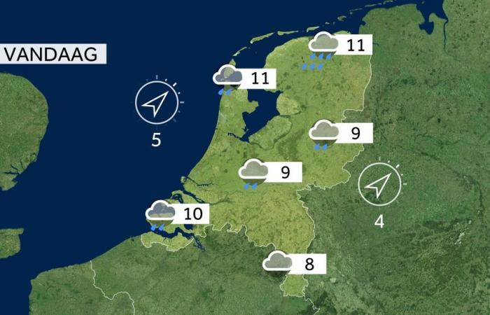 Arrival of Sinterklaas • Netherlands-Hungary in Nations League