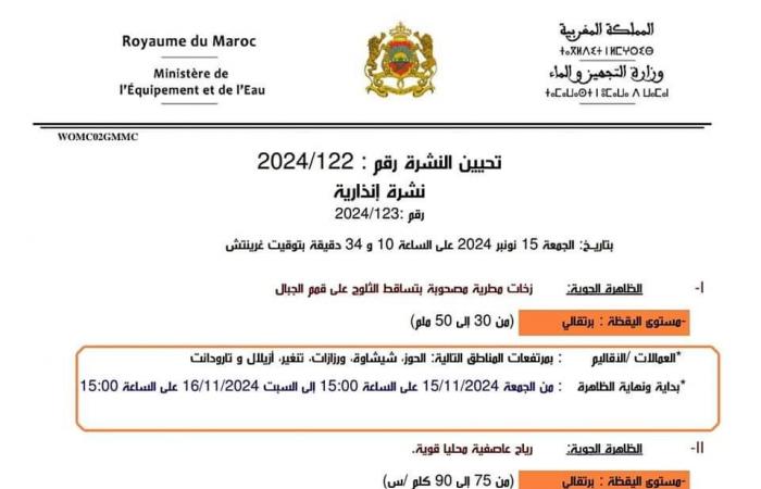 Details of a sudden weather condition in Morocco during the next 24 hours