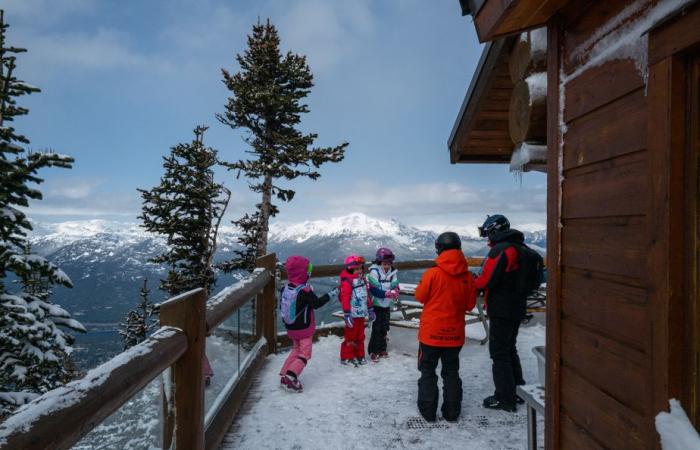 Morning on Blackcomb | The Press