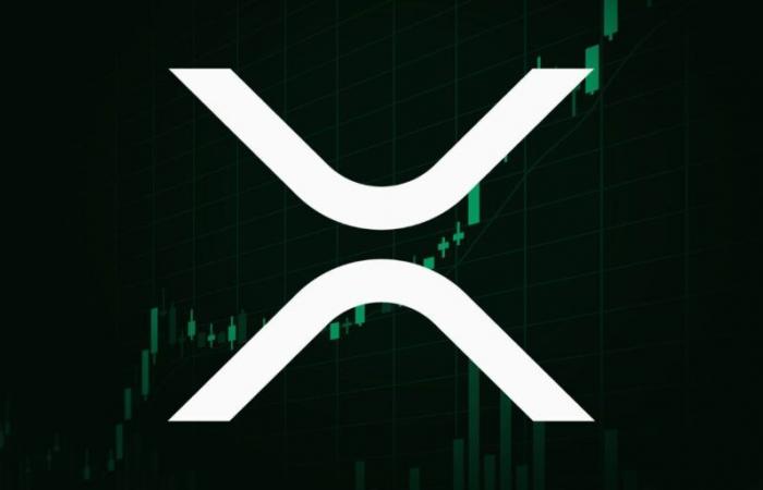 Ripple’s XRP exceeds $1 again after 85% rise in 7 days