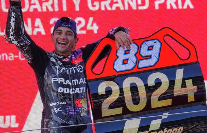 Moto GP – The rankings for the 2024 world championship – Jorge Martin crowned – Sports Infos – Ski