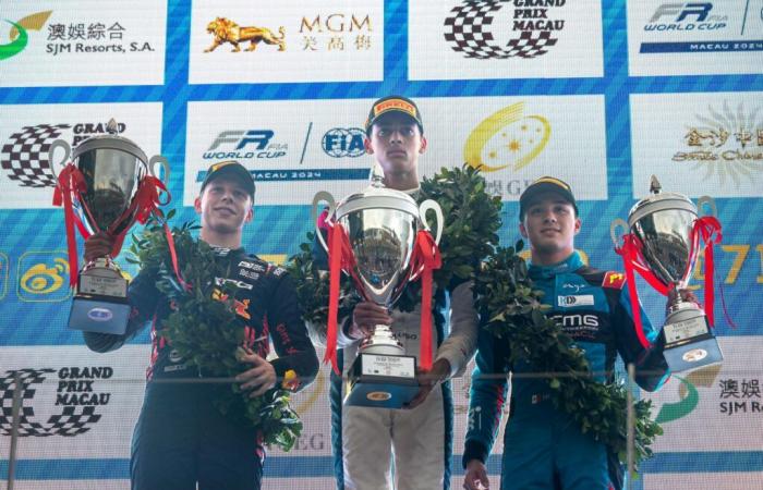 Results of the 2024 Macau Grand Prix