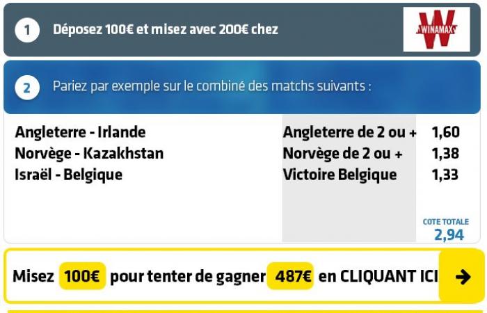 Rating of 5 passed yesterday ⇒ Shall we do it again? Nearly €500 to be won with our COMBI FOOT in the Nations League!