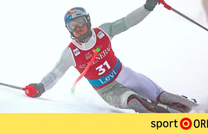 Alpine skiing: Disappointing result in Levi for Hirscher