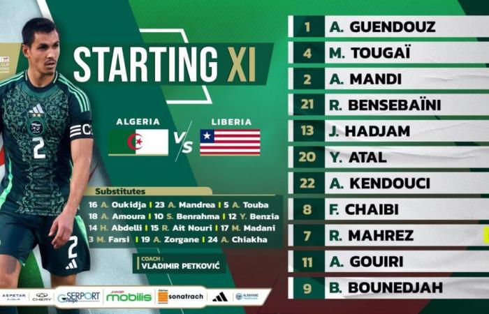 Algeria Hosts Liberia in Final AFCON Qualifier in Algiers