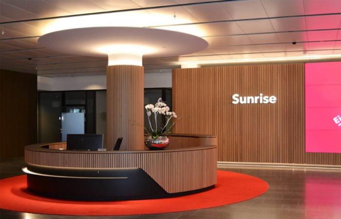 What is Sunrise (UPC) really worth after its “return to the stock market”?