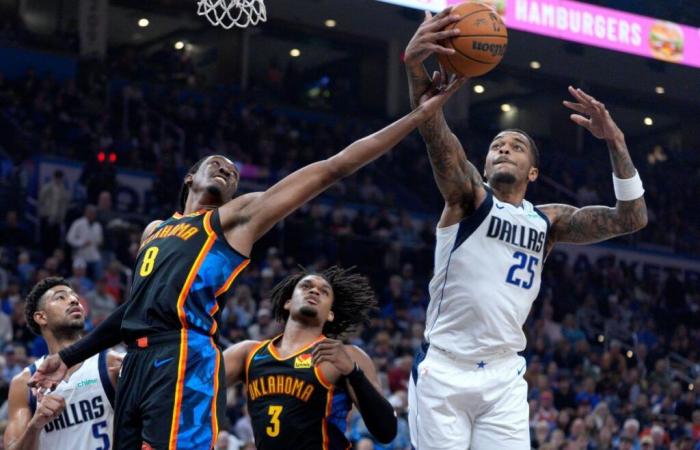 Shai Gilgeous-Alexander, OKC Thunder rally late but fall short to Dallas Mavericks