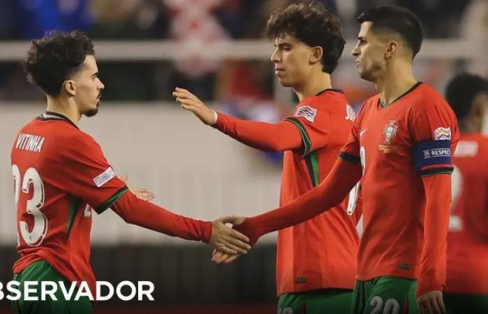 who are Portugal’s three possible opponents in the Nations League quarter-finals – Observer