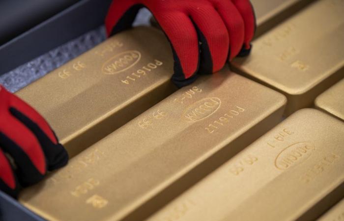 Gold hits its highest level in a week thanks to the drop in the dollar; markets await comments from the Fed