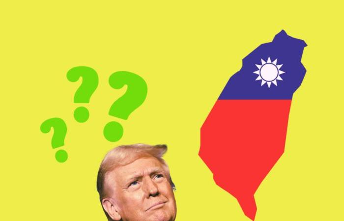 What impact will a second Donald Trump presidency have on Taiwan? · Global Voices in French