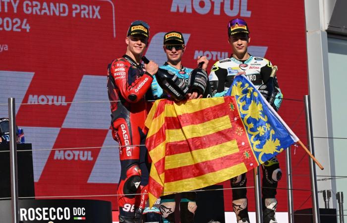 MotoGP – Spaniard Jorge Martin, aka the Martinator, becomes champion after the last race of the season