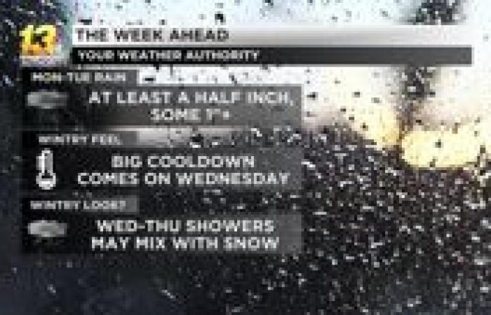 This week brings heavy rain and a chance for the season’s first snowflakes | Top Stories