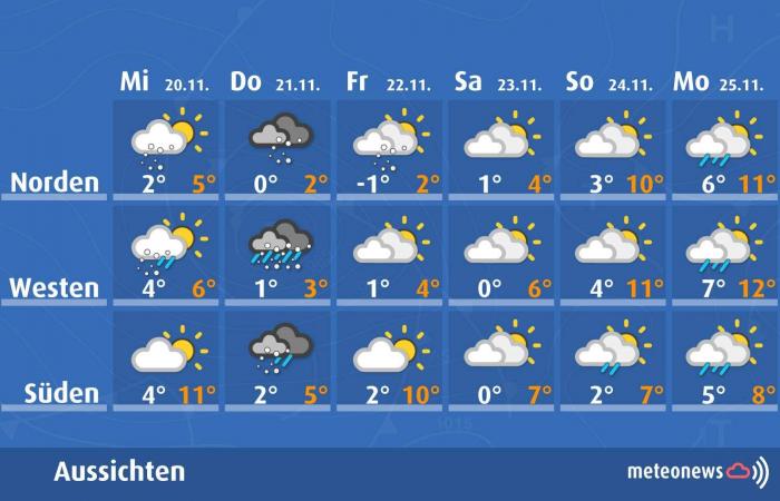 A week full of momentum in the meteorological kitchen! (November 18, 2024)