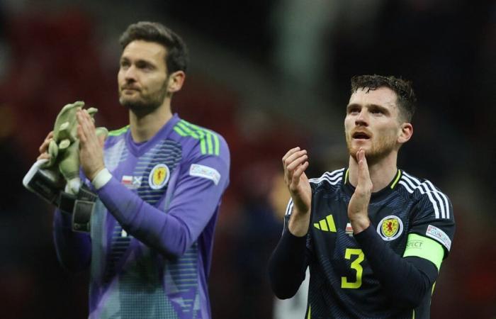 When is the Nations League draw and how do promotion/relegation play-offs work?