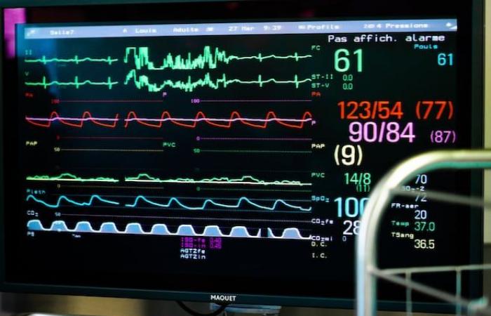 questionable usefulness of anticoagulants for certain patients