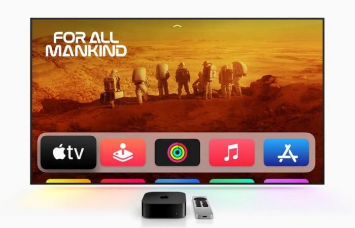 Apple: a first television in the pipeline (once again…)