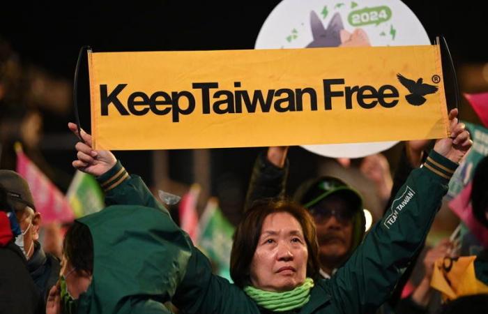 Will China invade Taiwan?