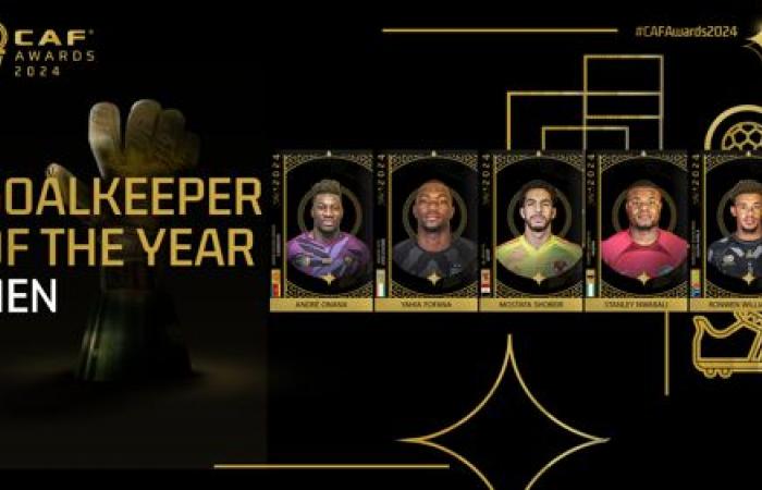 Hakimi, Lookman, Guirassy, Adingra, & Williams make #CAFAwards24 Top Five Men’s Shortlist