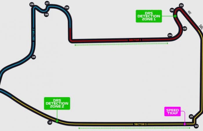 Las Vegas Grand Prix: presentation and timetables