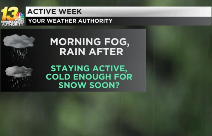 This week brings heavy rain and a chance for the season’s first snowflakes | Top Stories