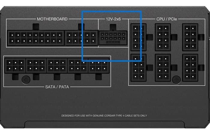 Corsair power supplies compatible with future graphics cards!