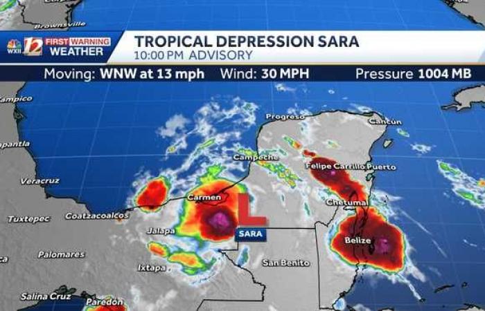 Tropical Storm Sara latest track