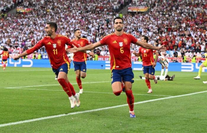 Spain and Portugal finish first, Switzerland and Poland relegated