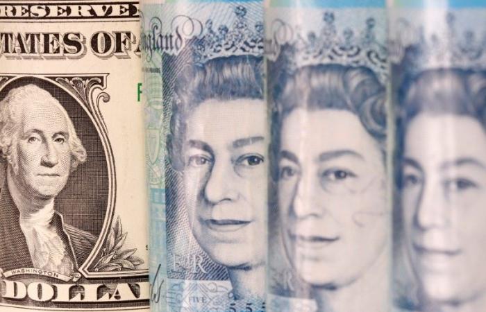 Sterling regains balance after hitting six-month low following Trump victory