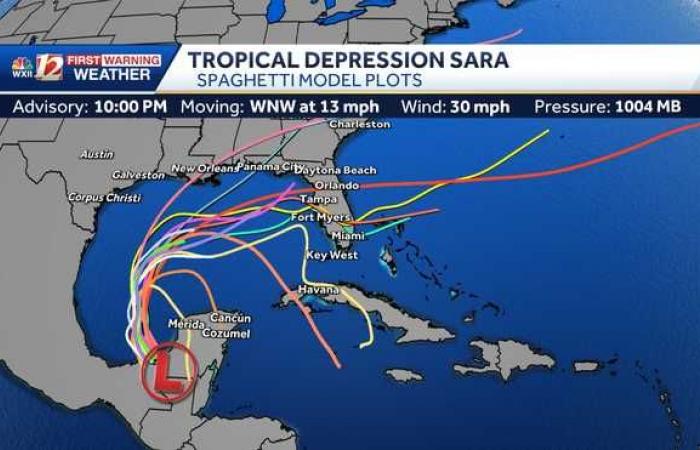 Tropical Storm Sara latest track