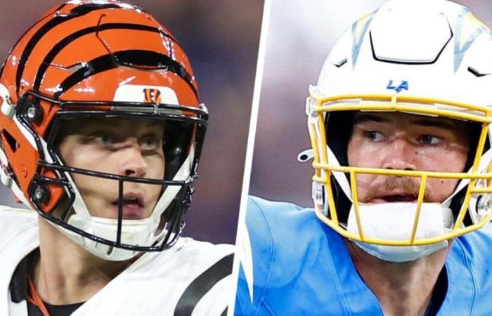 Los Angeles Chargers withstand furious Cincinnati Bengals comeback attempt to win 34-27