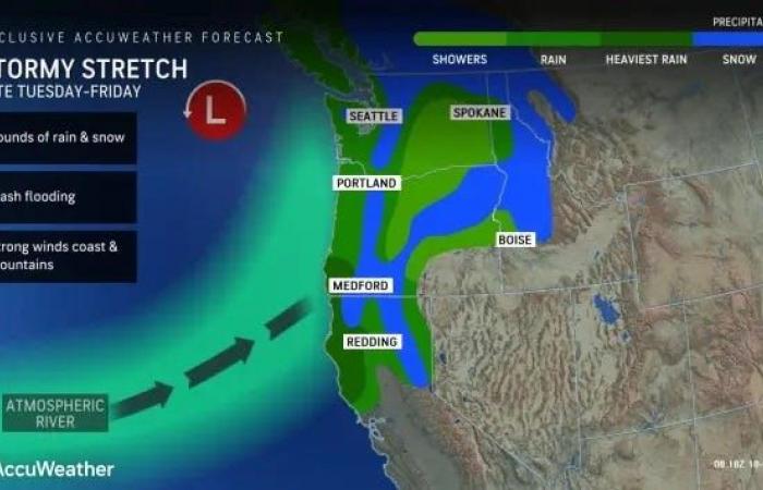 Wild weather extremes will make for an active week