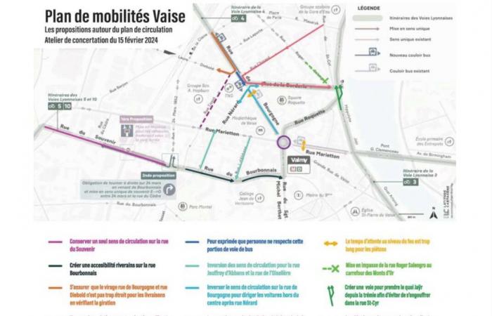 Lyon: cycle streets, one way… Lessons from the consultation on mobility in Vaise