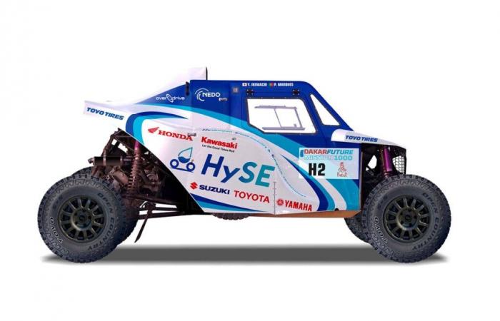 will this hydrogen engine revolutionize the 2025 Dakar?