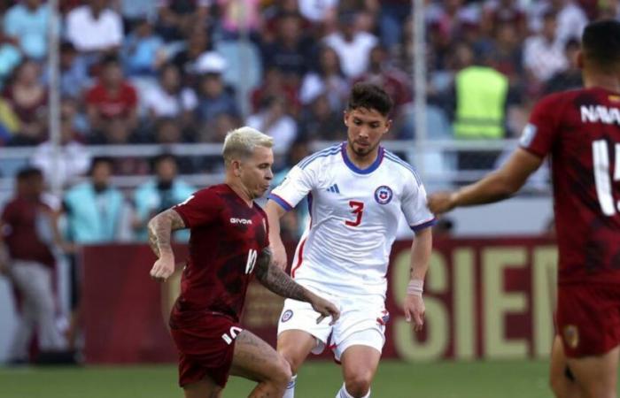 Yeferson Soteldo, the burlesque footballer who threatens La Roja