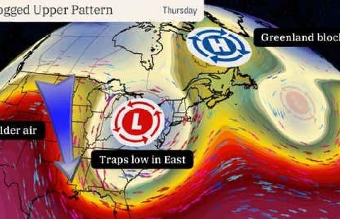 November Cold, Windy Storms, Even Snow Is Ahead