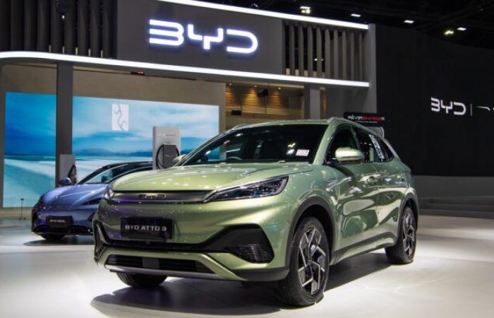 BYD (OTCMKTS:BYDDF) Sets New Record with EV Production Milestone