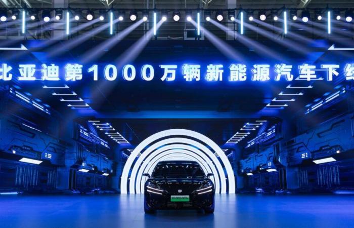 BYD Reaches 10 Million New Energy Vehicles!