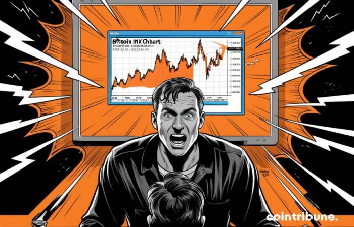 Bitcoin Open Interest Soars: What to Expect?