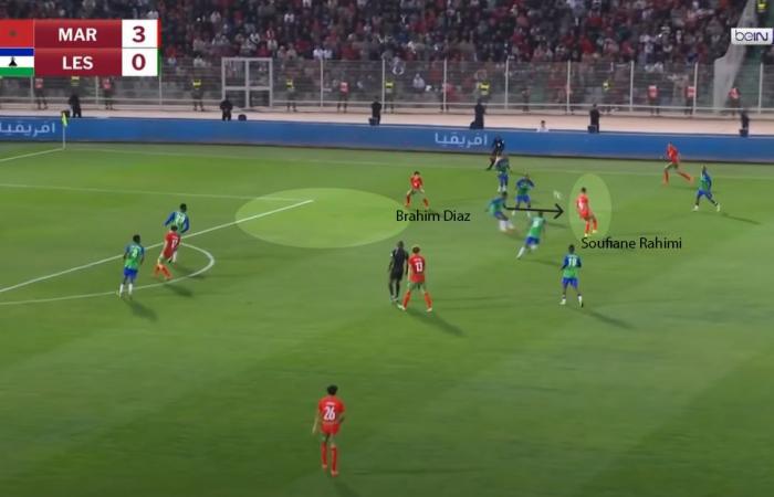 Can 2025. Soufiane Rahimi shines during Morocco’s crushing victory against Lesotho (7-0)