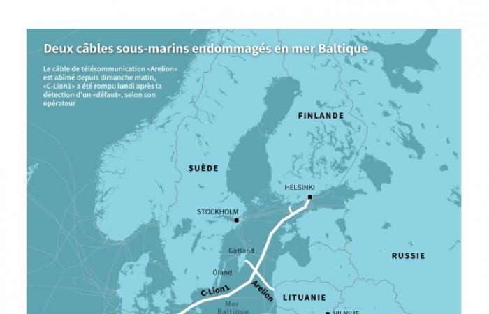 Swedish investigation for “sabotage” after the rupture of two cables in the Baltic Sea