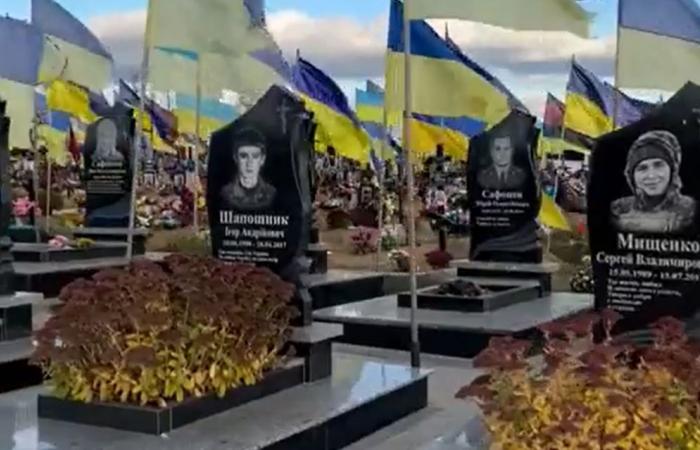 Ukraine, Zelensky's violent methods to send men to war