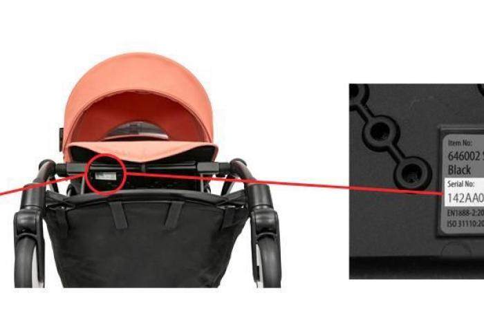 Stokke recalls YOYO³ strollers due to brake fault